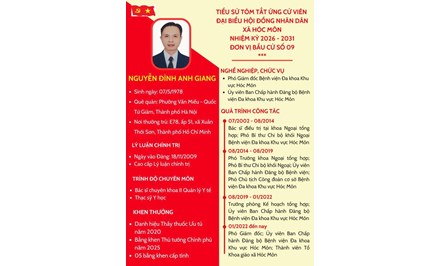 THÔNG TIN CHI TIẾT VỀ ỨNG CỬ VIÊN ĐẠI BIỂU HĐND XÃ HÓC MÔN TẠI ĐƠN VỊ BẦU CỬ SỐ 09 (NHIỆM KỲ 2026 – 2031)